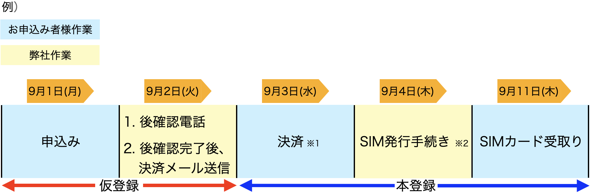 __________2022-09-08_17.21.22.png