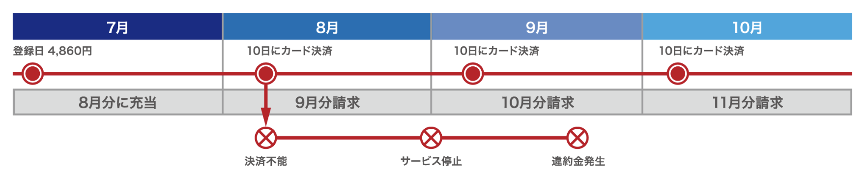 __________2023-01-10_16.06.23.png