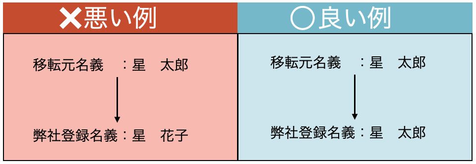 スクリーンショット 2023-07-31 10.45.46.png