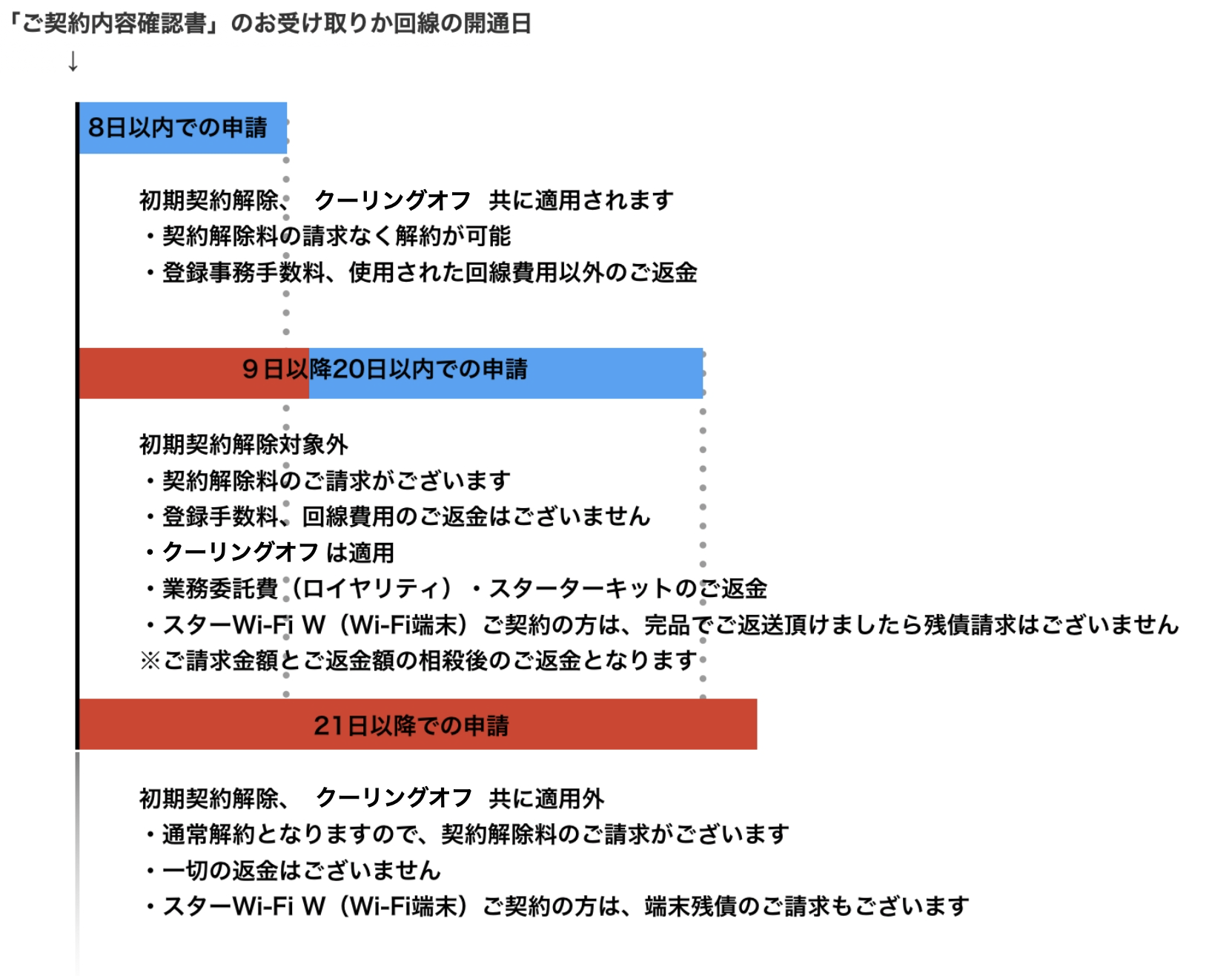 スクリーンショット 2023-09-26 11.13.31.png