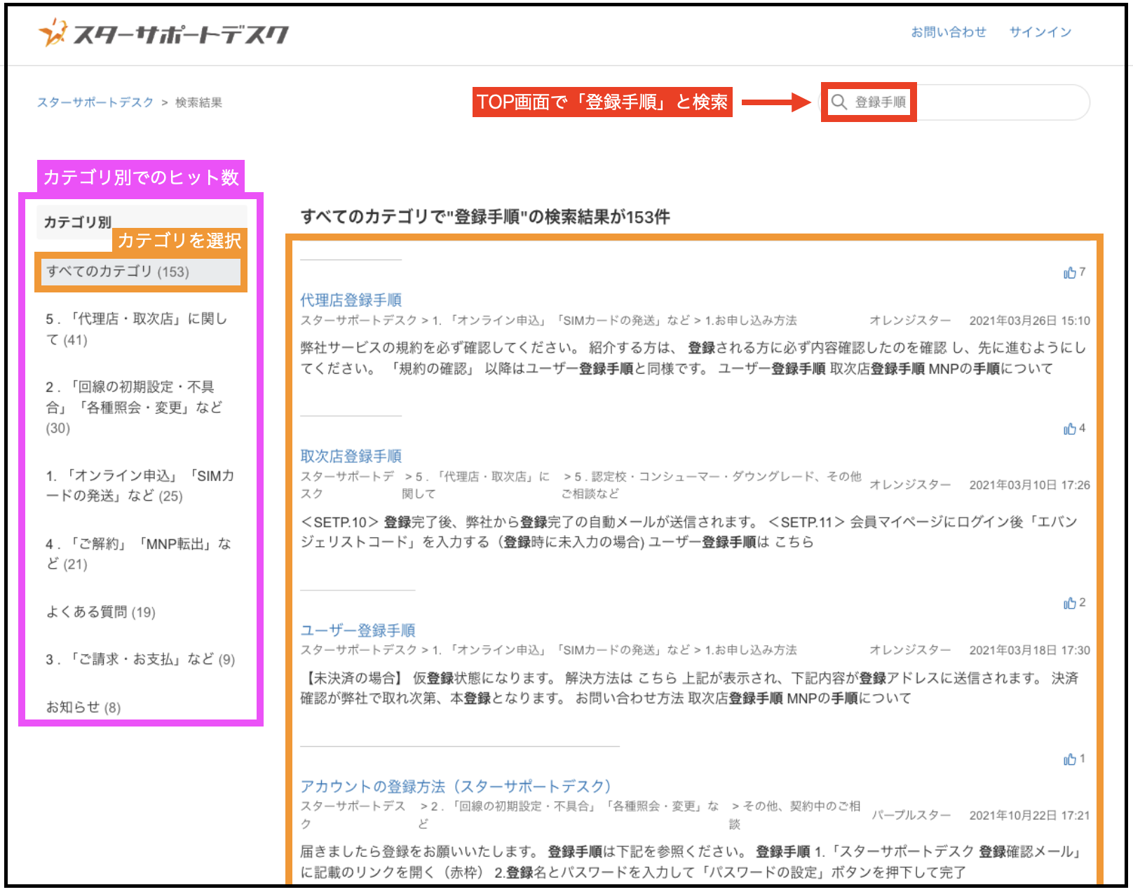 サポートデスクのご利用方法 – スターサポートデスク