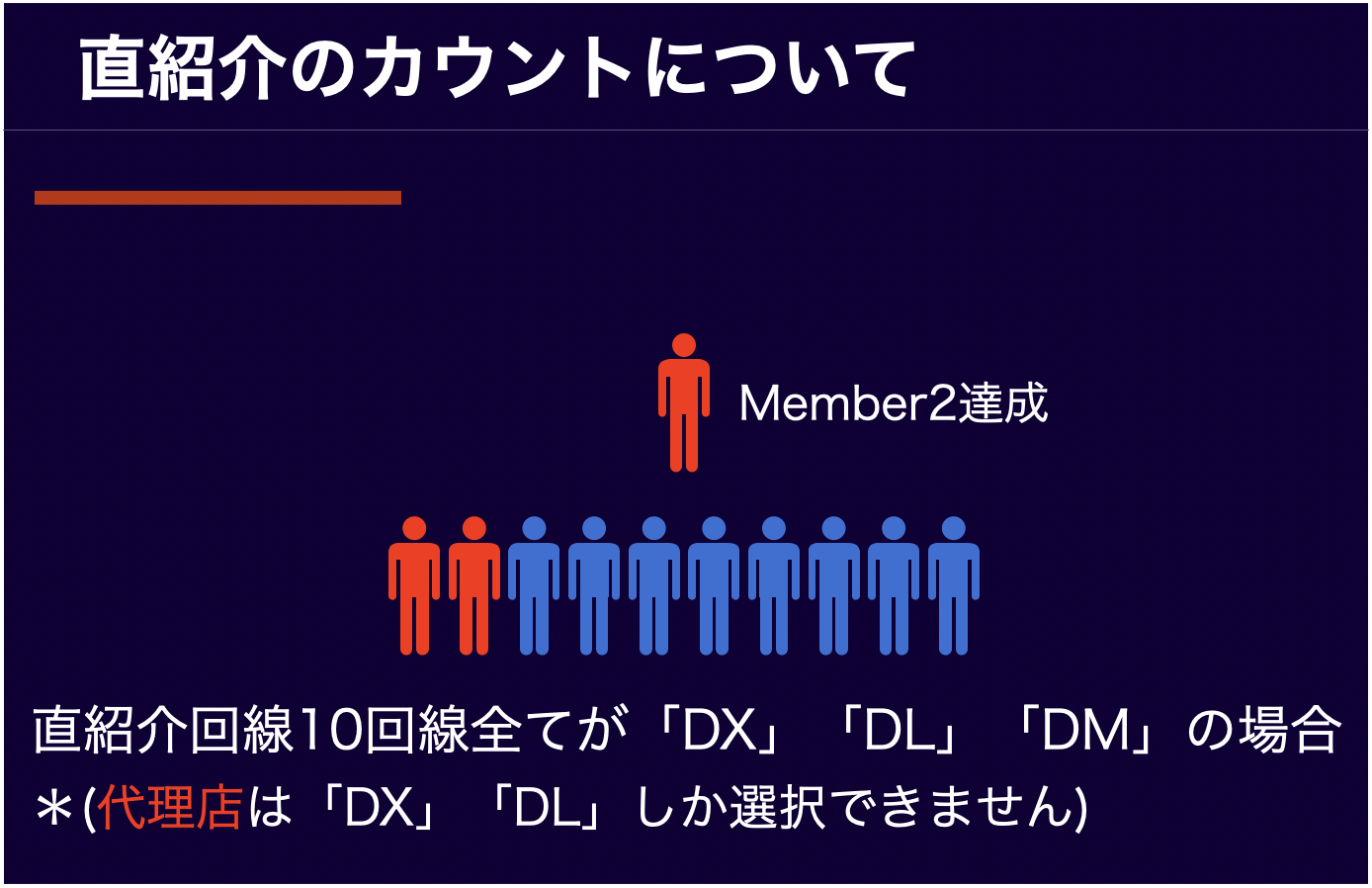 スクリーンショット 2024-02-14 10.23.37.png