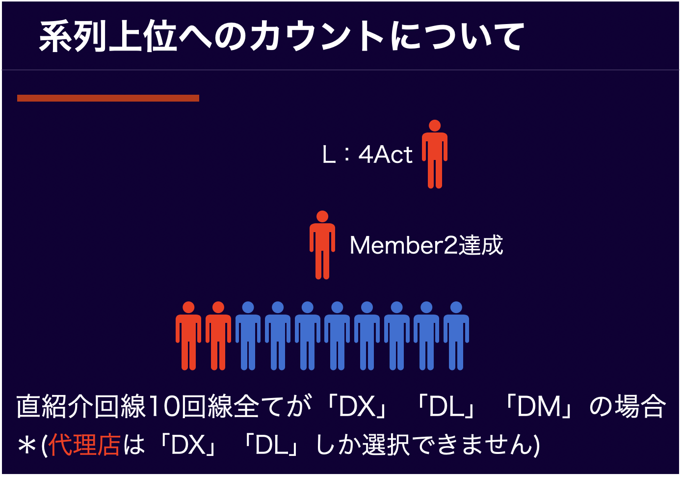 スクリーンショット 2024-02-14 10.24.24.png