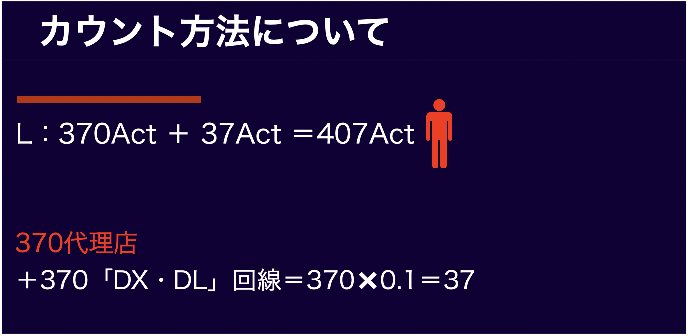 スクリーンショット 2024-02-14 10.24.58.png