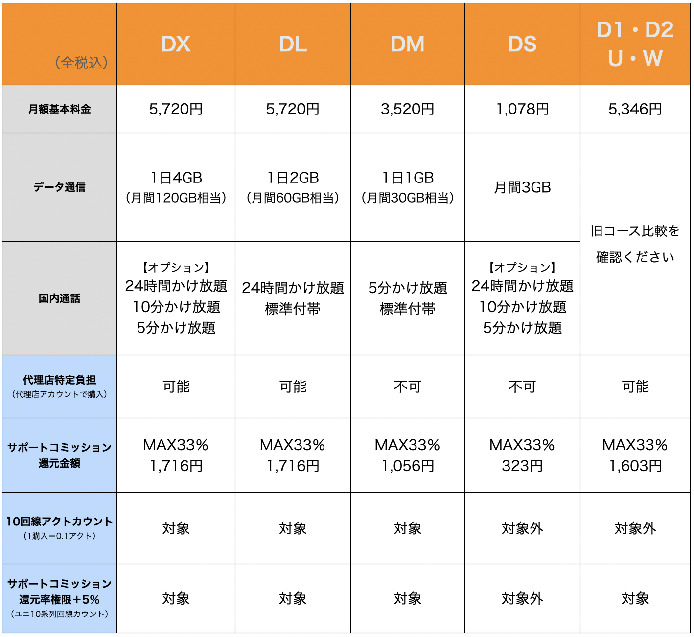 スクリーンショット 2024-02-16 15.17.39.png