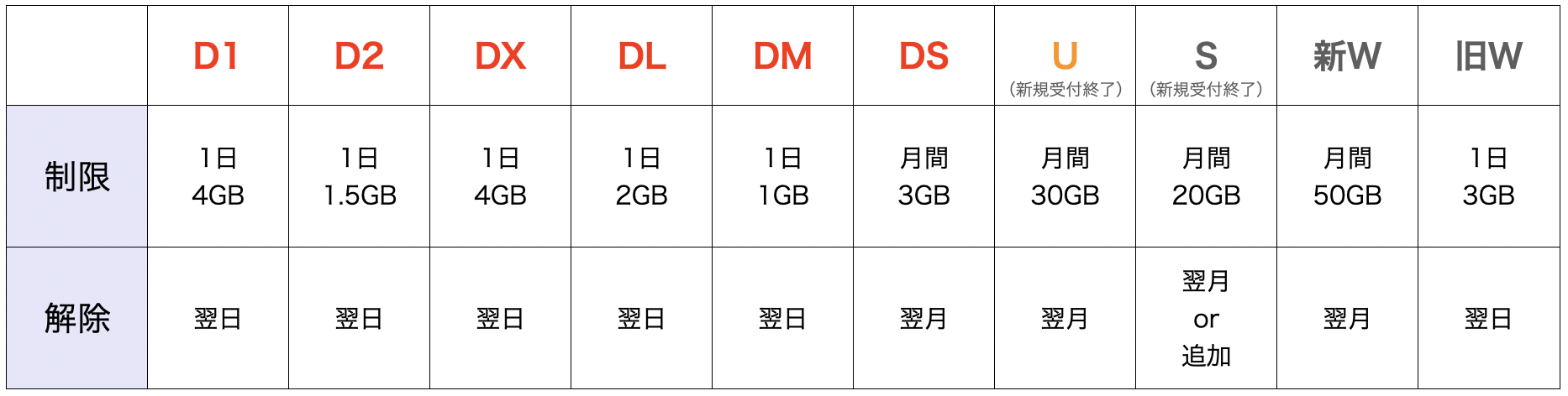 スクリーンショット 2024-03-13 15.47.52.png
