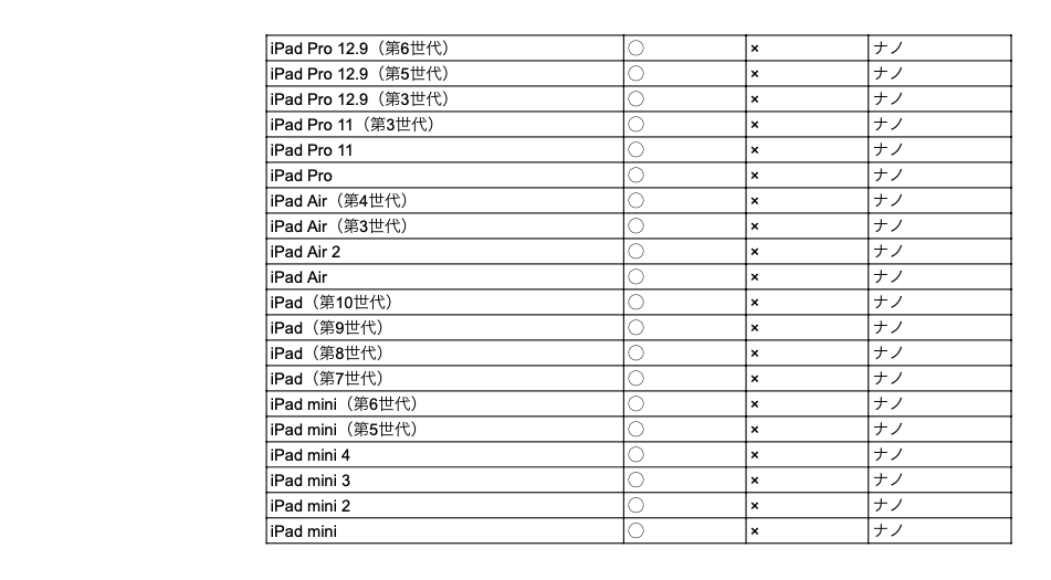 スクリーンショット 2025-01-17 13.34.33.png