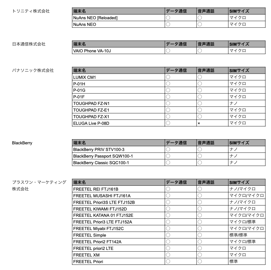 トリニティ〜プラスワン.png