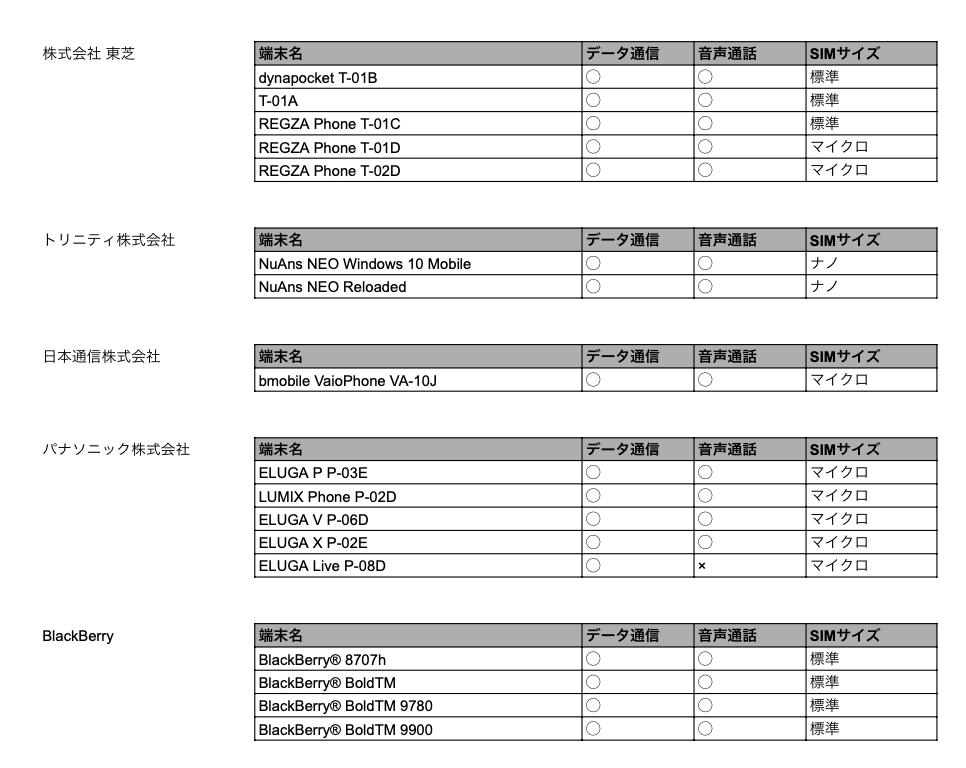 スクリーンショット 2025-01-17 14.01.08.png