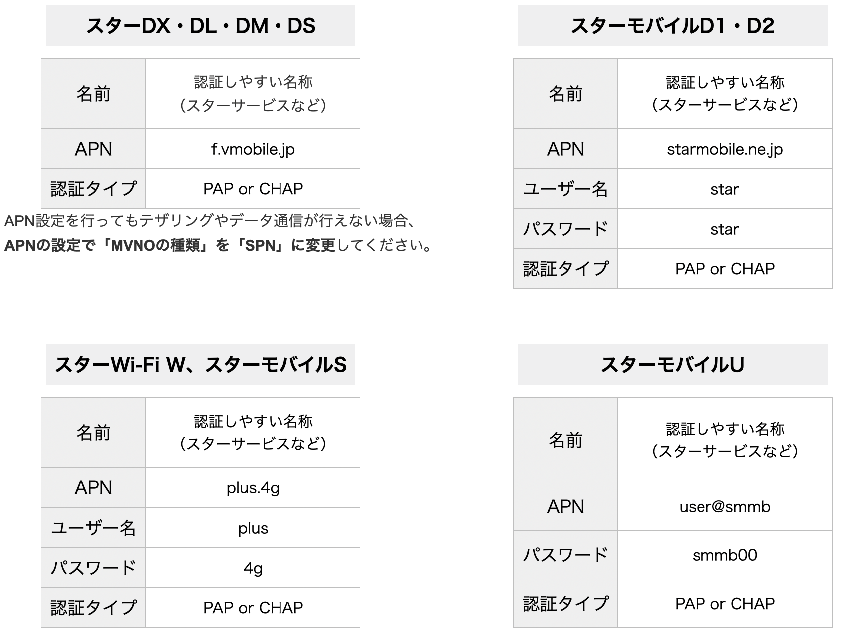 スクリーンショット 2025-01-24 10.49.54.png