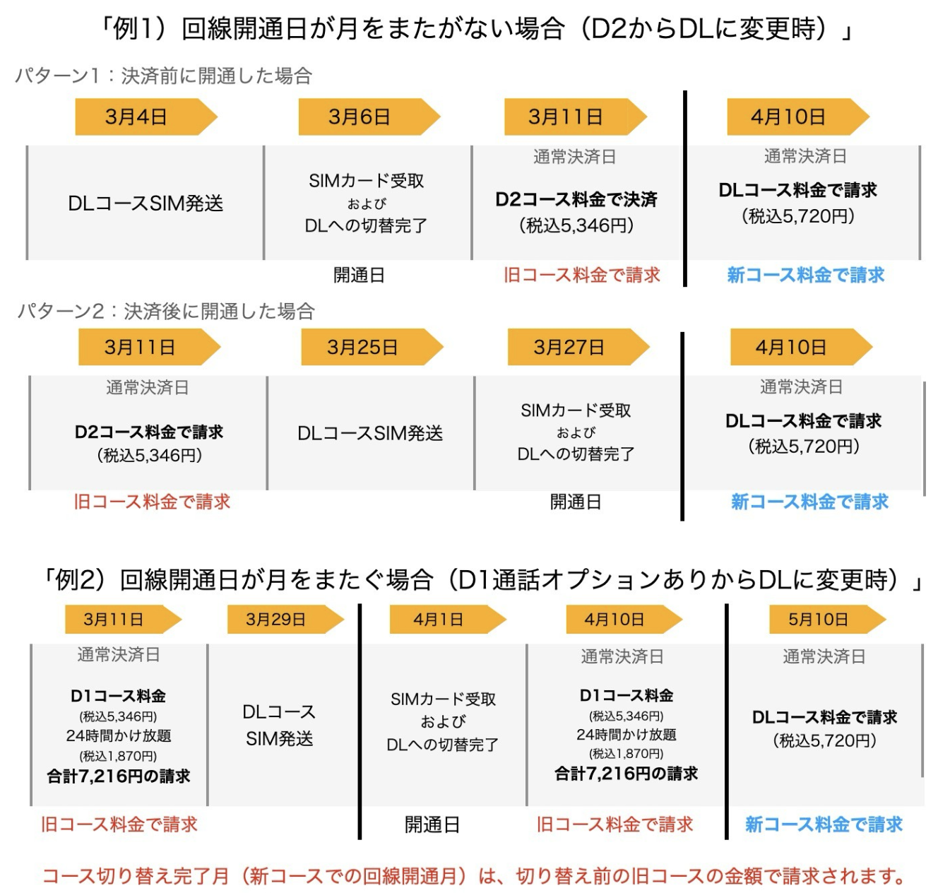 スクリーンショット 2024-02-19 10.02.18.png