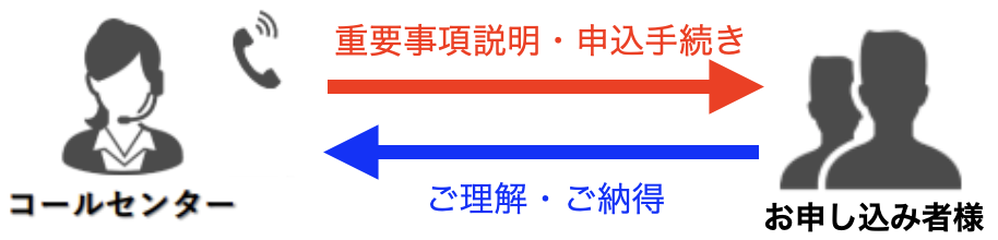 __________2022-03-24_15.02.04.png
