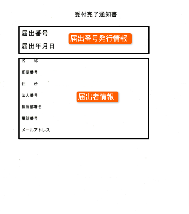 受付完了通知書サンプル
