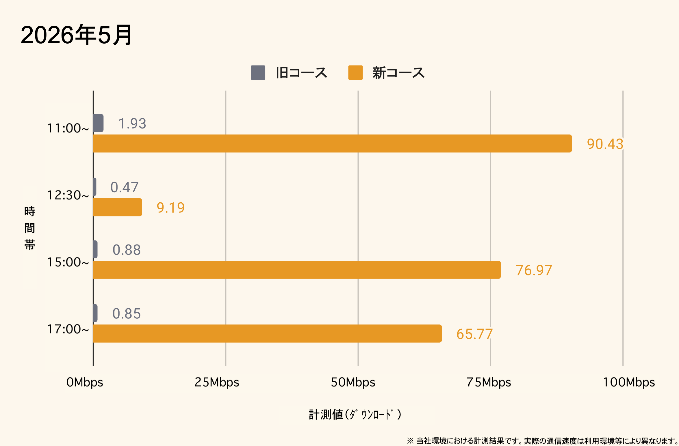 2026年5月.png