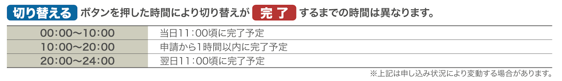 __________2022-06-03_12.01.33.png