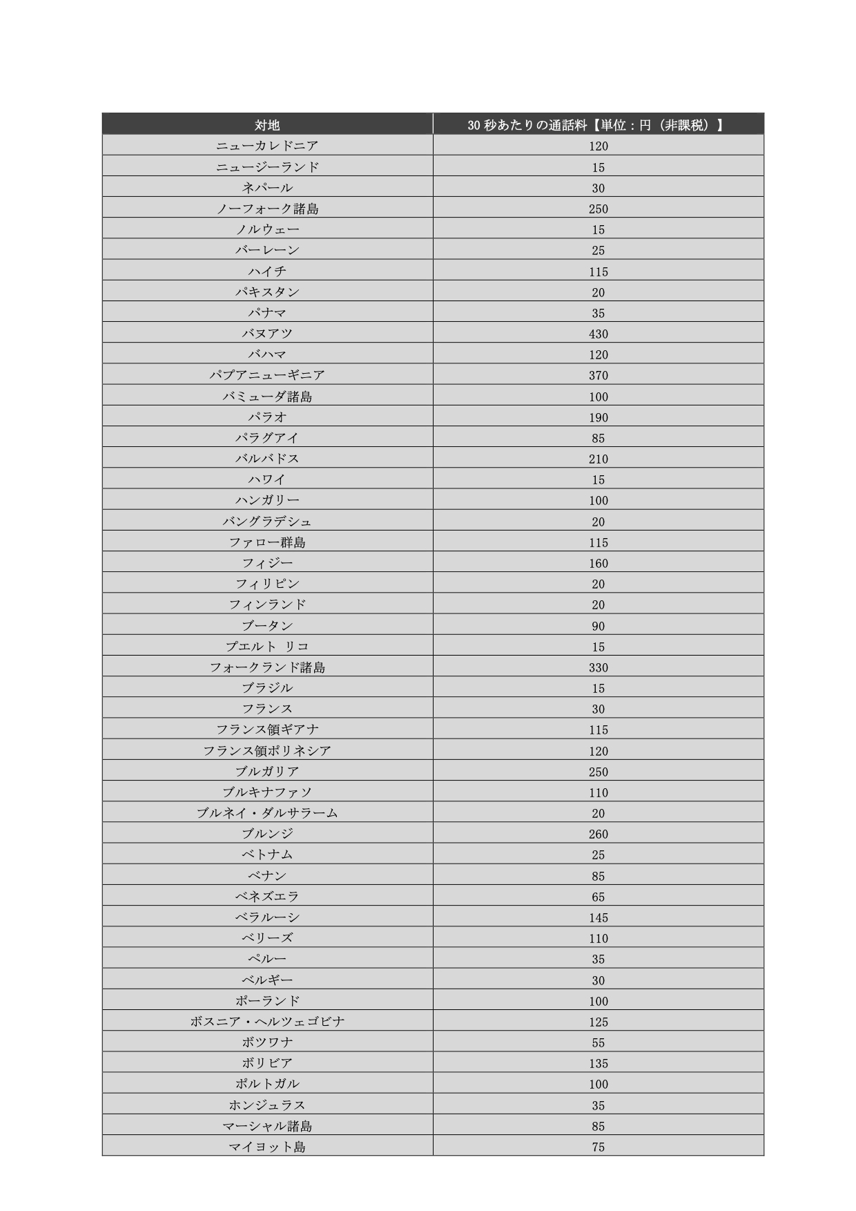 4SIM________________KDDI____________.jpg